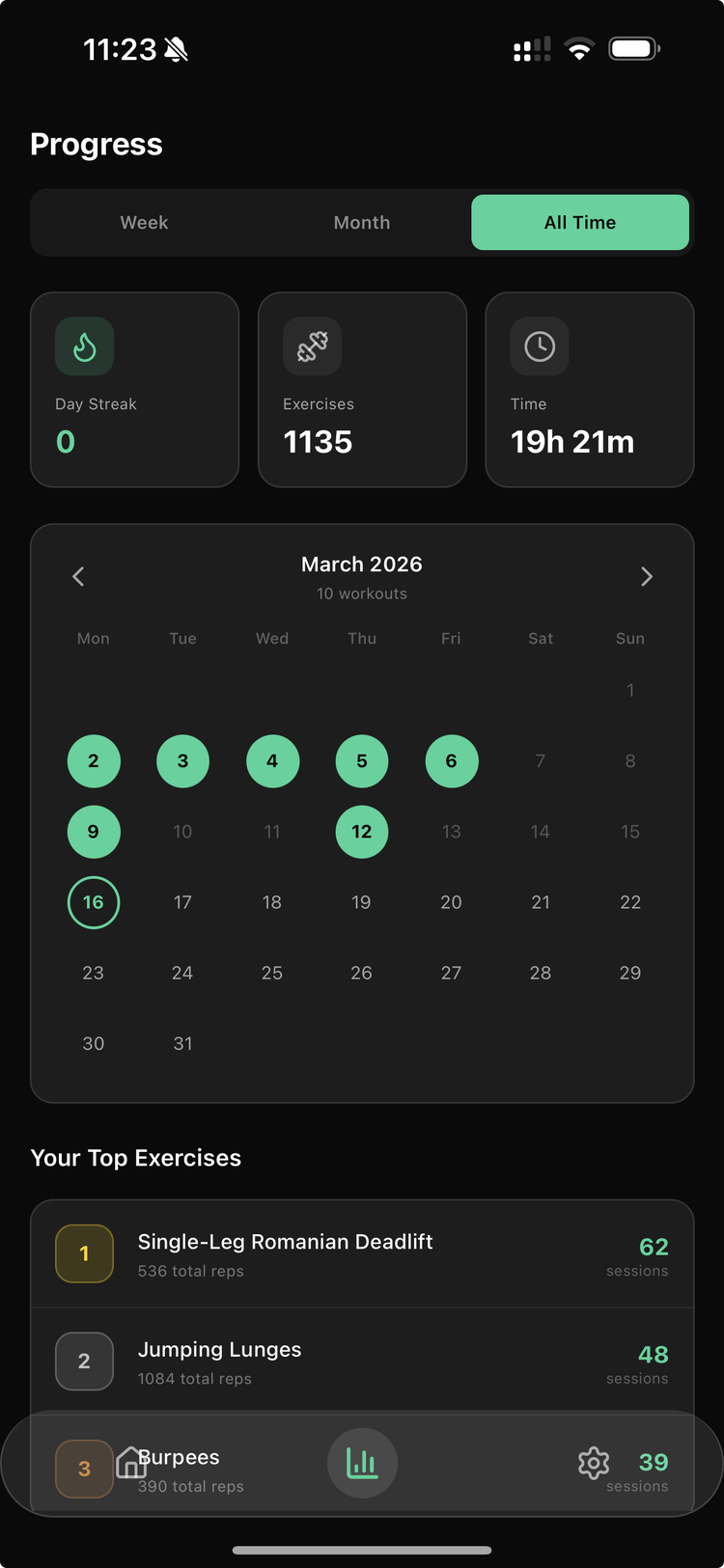 Progress tracking and calendar